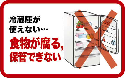 冷蔵庫が使えない…食物が腐る,保管できない